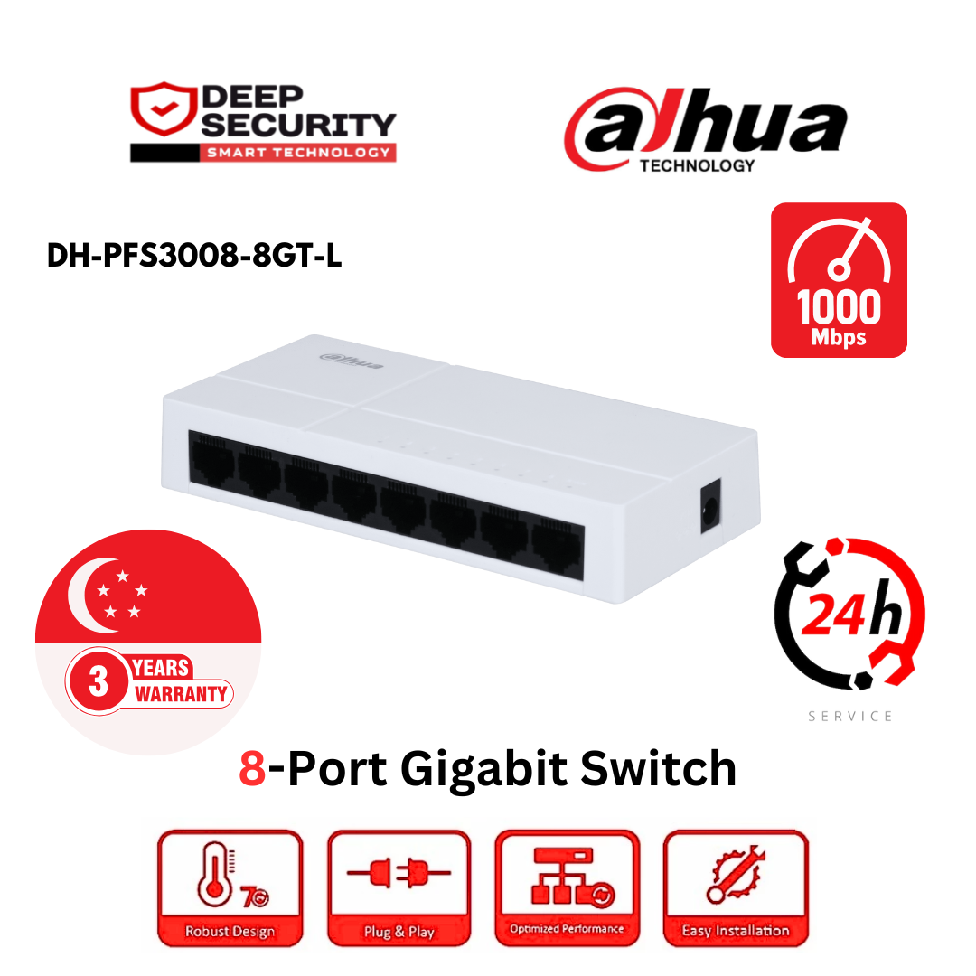 Dahua 8Port Unm