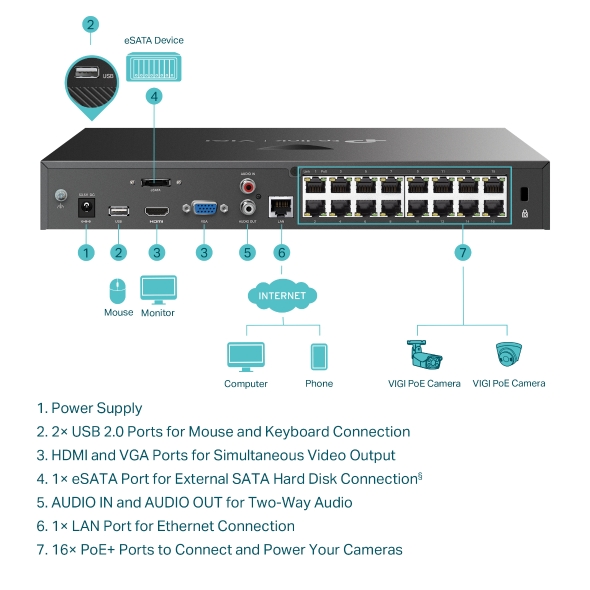 VIGI 16 Channel PoE+ Network Video Recorder