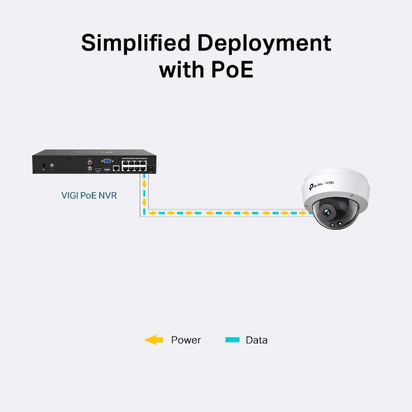 VIGI 2MP IR Dome Network Camera