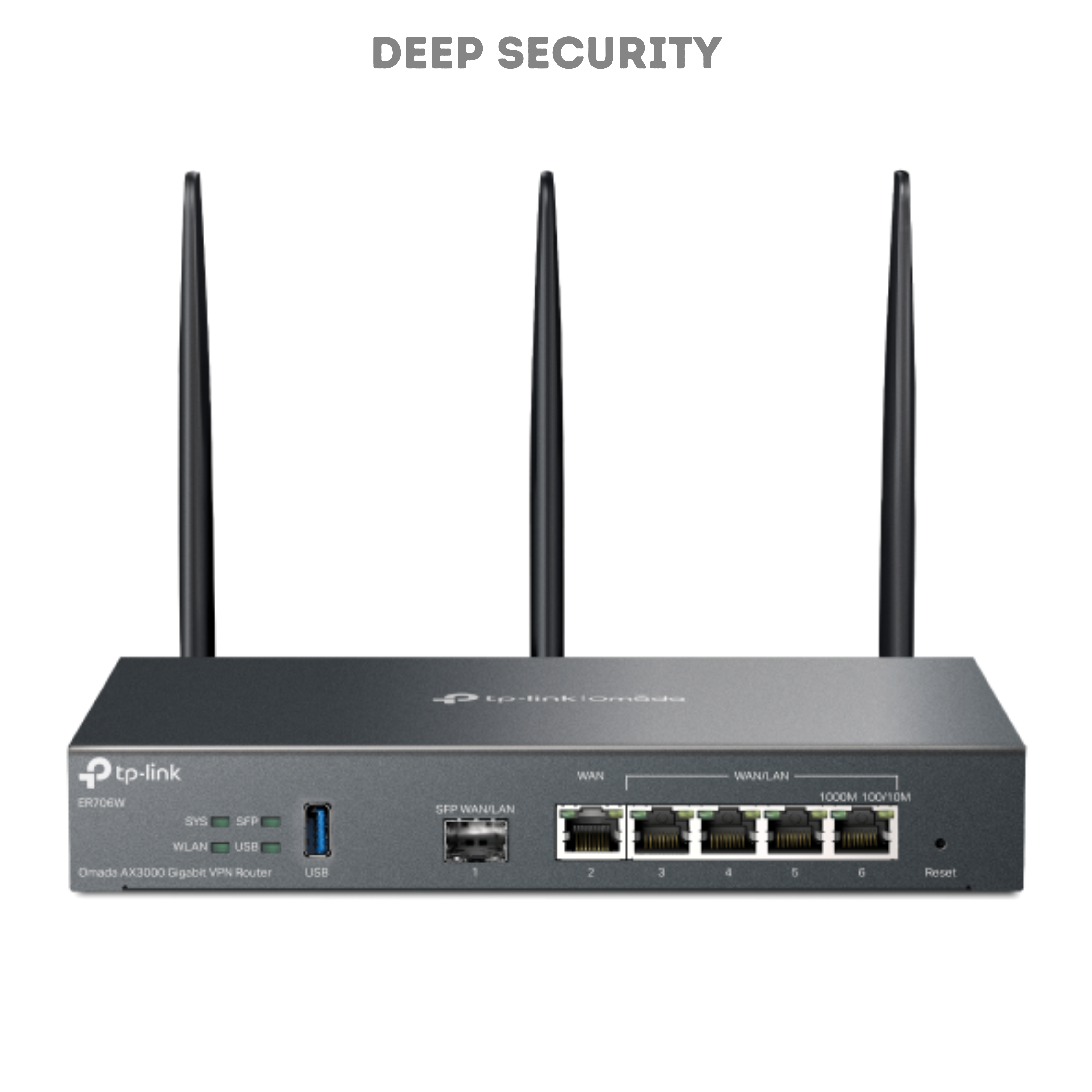 Omada AX3000 Gigabit VPN Router